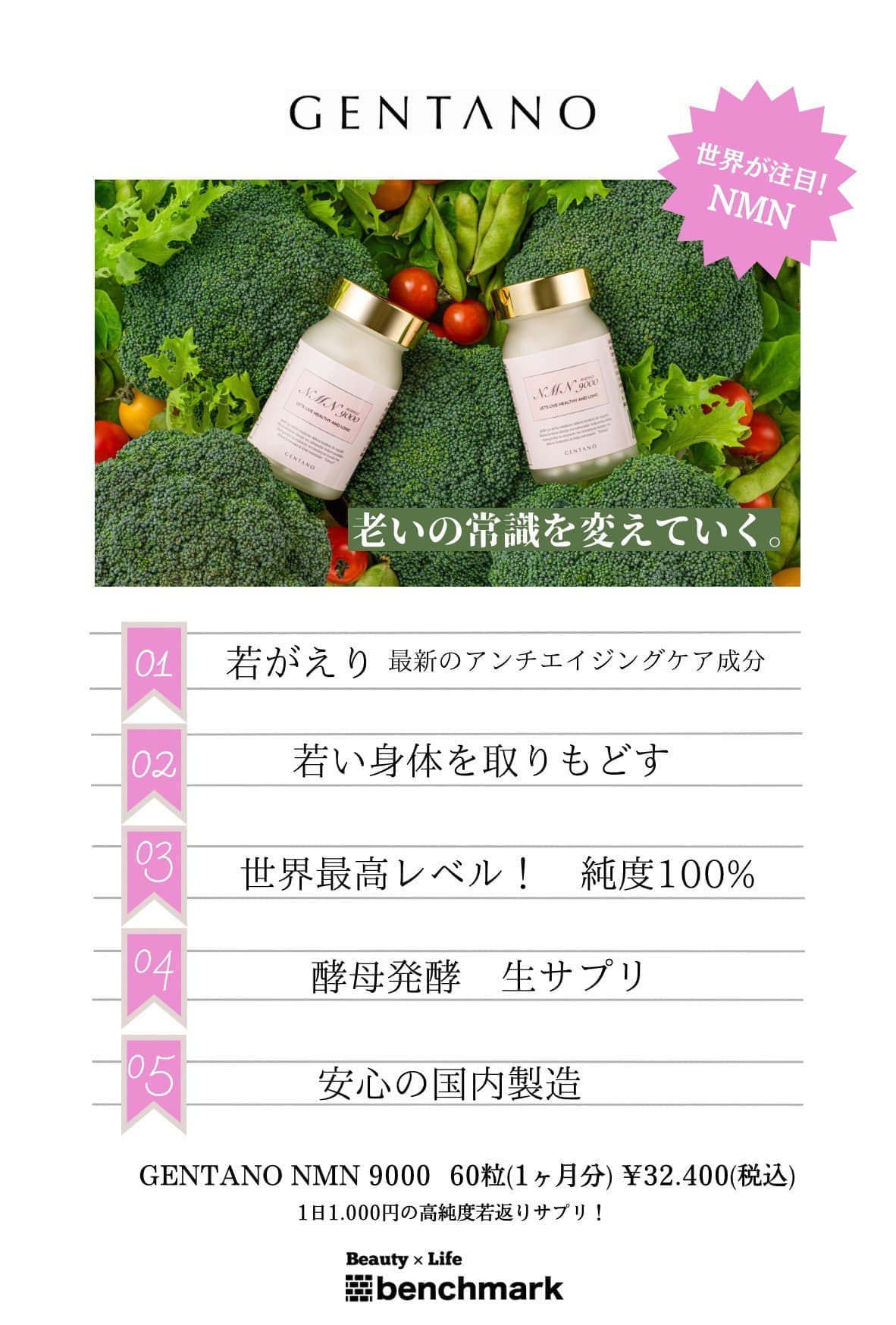 富士宮美容室ベンチマークがおすすめする、GANTANO NMN 9000 60粒(1ヶ月分)￥32,400(税込)世界が注目！NMN・老いの常識を変えていく。【01】若返り・最新のアンチエイジングケア成分【02】若い身体を取りもどす【03】世界最高レベル！純度100％【04】酵母発酵 生サプリ【05】安心の国内製造